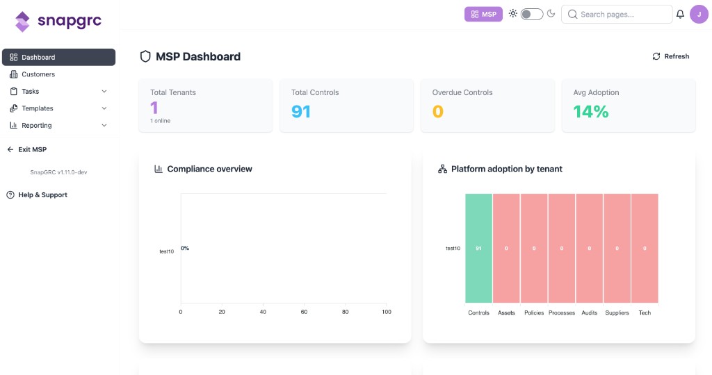 SnapGRC MSP Dashboard - manage and report on customer tenants in one place